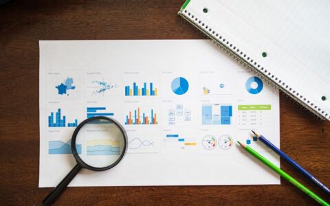 Overhead view of charts and graphs with magnifying glass and stationery on wooden table.